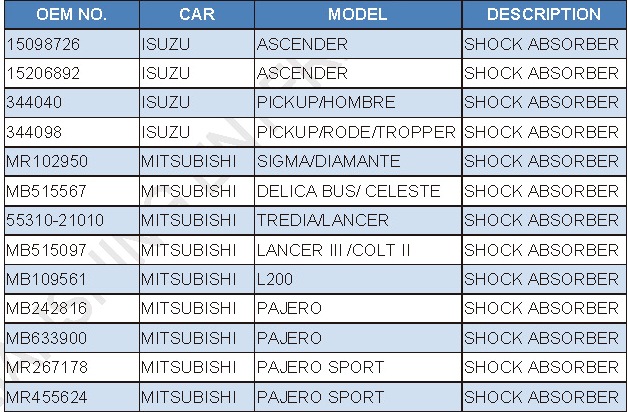 SHOCK ABSORBER SHOCK ABSORBER